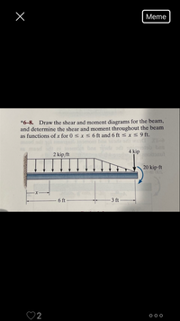 ### Problem Statement

**6–8.** Draw the shear and moment diagrams for the beam, and determine the shear and moment throughout the beam as functions of \( x \) for \( 0 \leq x \leq 6 \text{ ft} \) and \( 6 \text{ ft} \leq x \leq 9 \text{ ft} \).

---

### Diagram Explanation

The diagram represents a beam with two different segments:

1. **Distributed Load**:
   - A uniform distributed load of \( 2 \text{ kip/ft} \) acting over a span of 6 feet from the fixed end.
   
2. **Point Load**:
   - A point load of \( 4 \text{ kip} \) located at 6 feet from the fixed end.
   
3. **Moment**:
   - A moment of \( 20 \text{ kip-ft} \) applied at the free end.
   
4. **Beam Segments**:
   - The beam is divided into two segments by position \( x \):
     - \( 0 \leq x \leq 6 \text{ ft} \) under the distributed load.
     - \( 6 \text{ ft} \leq x \leq 9 \text{ ft} \) under the point load and moment.

The horizontal axis indicates the position along the beam, creating a total length of 9 feet.

### Objective

The task is to create shear and moment diagrams for each segment of the beam and to express the shear and moment as functions of \( x \) for the given ranges.