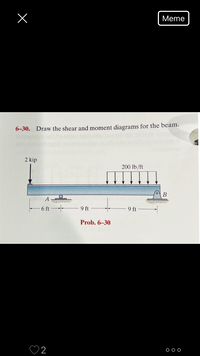 ### Problem 6-30: Shear and Moment Diagrams

**Task:** Draw the shear and moment diagrams for the beam.

**Description of the Beam:**

- **Supports:** The beam is supported at two points, A and B.
- **Length Segments:**
  - Distance from the left end to point A: 6 ft
  - Distance between points A and B: 18 ft (9 ft + 9 ft)
- **Loads:**
  - A point load of 2 kip is applied at the left end of the beam.
  - A uniformly distributed load of 200 lb/ft is applied over the 18 ft span between points A and B.

**Important Concepts:**

- **Shear Diagram:** Illustrates how shear force varies along the length of the beam.
- **Moment Diagram:** Illustrates how bending moments vary along the length of the beam.

Understanding and drawing these diagrams help structural engineers to identify critical points in the beam for design and safety considerations.