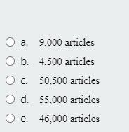 O a. 9,000 articles
O b. 4,500 articles
O. 50,500 articles
O d. 55,000 articles
O e. 46,000 articles
