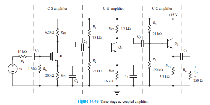 C-S amplifier
C-E amplifier
C-C amplifier
+15 V
|
R3
R1
Rc2
4.7 k2
620 2
Rp1
91 k2
78 k2
Q3
10 k2
M1
R4
R2
R1
RE3
120 k2
1 M2
Rc
22 k2
RE2
3.3 k2
200 2
Rs1
250 2
1.6 k2
Figure 14.49 Three-stage ac-coupled amplifier.
