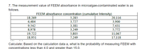 7. The measurement value of FEEM absorbance in microalgae-contaminated water is as
follows.
FEEM absorbance concentration (cumulative Intensity)
18,269
6,484
9,542
8,978
19,722
18,951
5,285
3,727
20,116
3,900
7,431
5,772
3,381
3,249
5,805
7,249
11,067
17,118
Calculate: Based on the calculation data a, what is the probability of measuring FEEM with
concentrations less than 4.0 and greater than 15.0.
