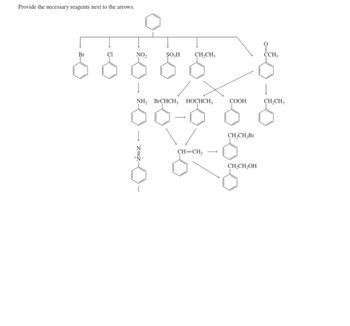 Provide the necessary reagents next to the arrows.
Br
NO2
SOH
CH2CH3
CCH3
NH, BrCHCH, HOCHCH3
COOH
CH2CH3
CH2CH2Br
CH=CH2
CH2CH2OH