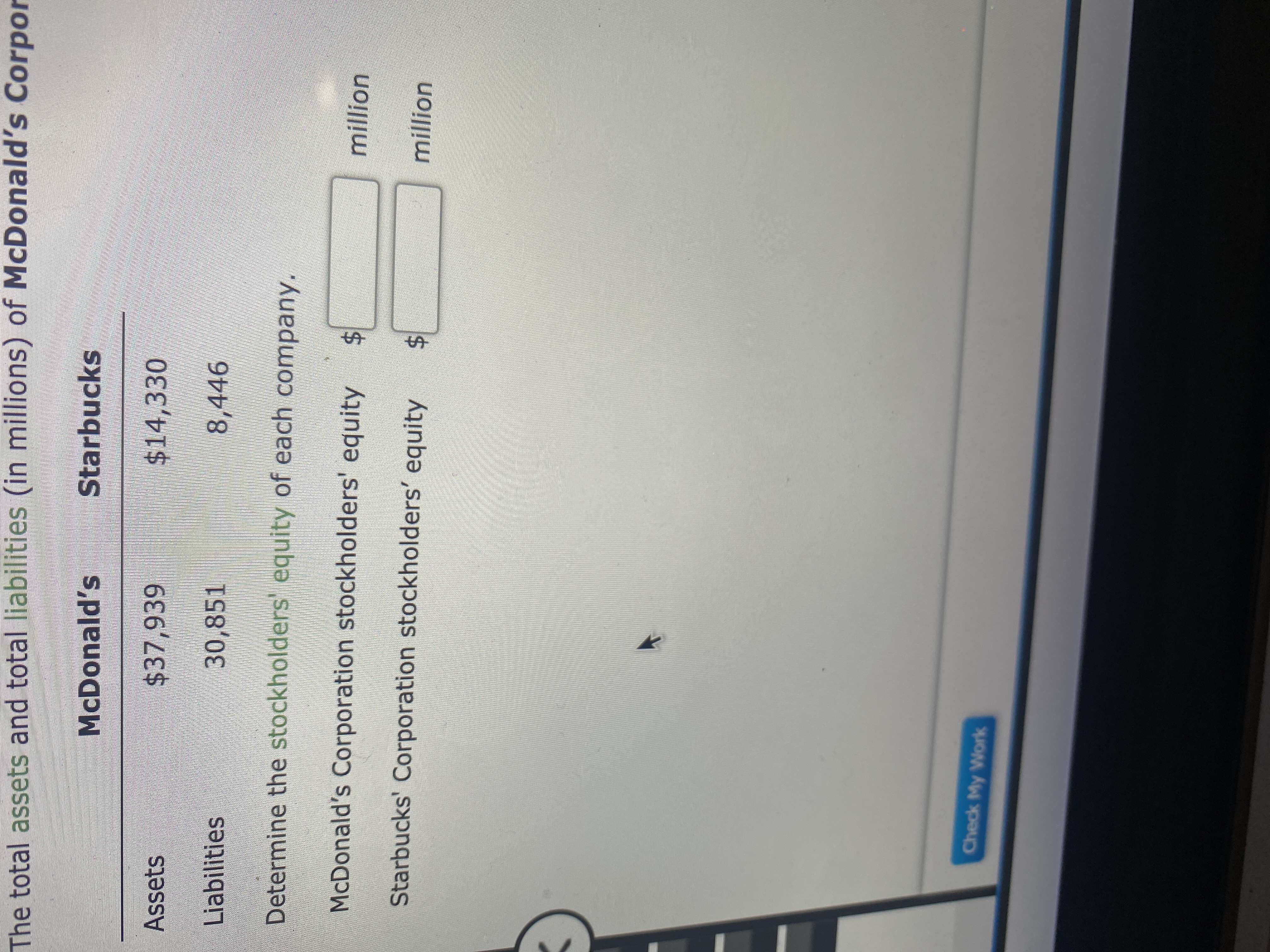 The total assets and total liabilities (in millions) of McDonald's Corpor
McDonald's
Starbucks
Assets
$37,939
$14,330
Liabilities
30,851
8,446
Determine the stockholders' equity of each company.
McDonald's Corporation stockholders' equity $
million
Starbucks' Corporation stockholders' equity
million
Check My Work
%24
