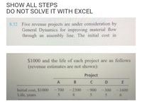 SHOW ALL STEPS
DO NOT SOLVE IT WITH EXCEL
8.32 Five revenue projects are under consideration by
General Dynamics for improving material flow
through an assembly line. The initial cost in
$1000 and the life of each project are as follows
(revenue estimates are not shown):
Project
A
D
E
-900 -300 -1600
Initial cost, $1000
Life, years
-700 -2300
8.
5.
