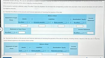 A business issued a 90-day, 9% note for $25,000 to a creditor on account. Illustrate the effects on the accounts and financial statements of recording (a) the issuance of the
note and (b) the payment of the note at maturity, including interest.
If no account or activity is affected, select "No effect" from the dropdown list and leave the corresponding number entry box blank. Enter account decreases and cash outflows
as negative amounts.
a. Illustrate the effects on the accounts and financial statements of recording the issuance of the note.
Statement of Cash
Flows
No effect
Statement of Cash Flows
Statement of Cash
Assets
No effect
Flows
Assets
Cash
= Accounts payable
✓
Balance Sheet
Liabilities
Liabilities
Balance Sheet
Notes payable
✓ +Notes payable
b. Illustrate the effects on the accounts and financial statements of recording the payment of the note at maturity, including interest. Assume a 360-day year. If required,
round interest expense to the nearest whole number.
+
Stockholders' Equity
✓
Retained earnings
+
+
Stockholders' Equity
No effect
No effect
Income
Statement
Income Statement
Income
Statement