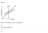 Figure 25-4
45
Potential
GDP
Real GDP
In Figure 25-4, which expenditure level will cause an inflationary gap?
1
There will be no inflationary gap.
02
Real Expenditures
