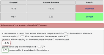 Entered
-1.72
9.53
Answer Preview
At least one of the answers above is NOT correct.
-1.72
9.53
Result
(b) When will the thermometer read -11°C?
9.53 minutes after it was taken to the outdoors.
incorrect
correct
A thermometer is taken from a room where the temperature is 18°C to the outdoors, where the
temperature is -12°C. After one minute the thermometer reads 9°C.
(a) What will the reading on the thermometer be after 3 more minutes?
-1.72