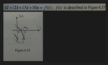 4x+12x+13x+10x= f(t); f(t) is described in Figure 6.33
f(t)
¦0
12
11-22
Figure 6.33