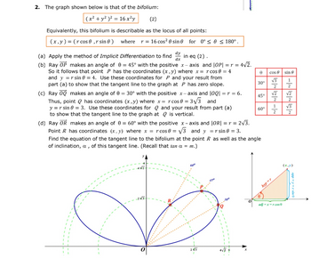 Answered: 2. The Graph Shown Below Is That Of The… | Bartleby