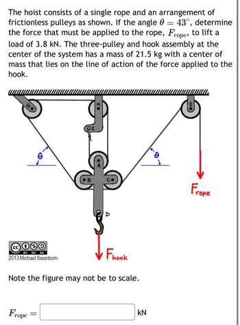 The hoist consists of a single rope and an arrangement of
frictionless pulleys as shown. If the angle 0 = 43°, determine
the force that must be applied to the rope, Frope, to lift a
load of 3.8 kN. The three-pulley and hook assembly at the
center of the system has a mass of 21.5 kg with a center of
mass that lies on the line of action of the force applied to the
hook.
Ө
B
cc 10
BY NC SA
2013 Michael Swanbom
Fhook
Note the figure may not be to scale.
Frope
=
KN
e
Frope