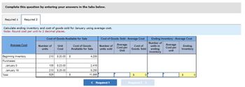 Complete this question by entering your answers in the tabs below.
Required 1 Required 2
Calculate ending inventory and cost of goods sold for January using average cost.
Note: Round cost per unit to 2 decimal places.
Cost of Goods Available for Sale
Cost of Goods Sold - Average Cost
Ending Inventory - Average Cost
Average Cost
Number of
units
Unit
Cost
Cost of Goods
Available for Sale
Number of
units sold
Average
Cost per
Unit
Cost of
Goods Sold
Number of
units in
ending
inventory
Average
Cost per
unit
Ending
Inventory
210 $20.00 $
4,200
Beginning Inventory
Purchases:
January 8
January 19
Total
105 $23.00
2,415
210 $25.00
5,250
525
$
11,865
< Required 1
Required 2
$
0
$
0