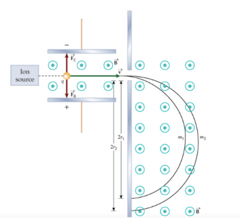 Ion
source
201
272
111₂