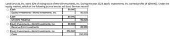 **Accounting Journal Entries for Equity Method**

Land Services, Inc. owns 32% of the voting stock of World Investments, Inc. During the year 2024, World Investments, Inc. earned profits of $250,000. Using the equity method, which of the following journal entries should Land Services record?

1. **Option A**
   - Debit: Cash $80,000
   - Credit: Equity Investments—World Investments, Inc. $80,000

2. **Option B**
   - Debit: Cash $80,000
   - Credit: Dividend Revenue $80,000

3. **Option C**
   - Debit: Equity Investments—World Investments, Inc. $80,000
   - Credit: Revenue from Investments $80,000

4. **Option D**
   - Debit: Equity Investments—World Investments, Inc. $250,000
   - Credit: Cash $250,000

**Explanation of Correct Entry:**

- When using the equity method, the investor recognizes a share of the investee’s profits. Since Land Services owns 32%, they would recognize 32% of $250,000 in profits, which is $80,000. The correct entry would involve increasing the investment account by this amount, signifying an increase in ownership equity resulting from the investee's profits. There is no cash exchange involved directly in recording this share of profits.

**Analysis:**

- **Option A** incorrectly suggests exchanging cash for an increase in the investment account, rather than recognizing the earnings.
- **Option B** treats the earnings as dividend revenue, which is not consistent with the equity method.
- **Option C** correctly represents the increase in the investment account.
- **Option D** reflects an incorrect transaction as it suggests a cash transaction for the entire profit, which does not occur under the equity method.