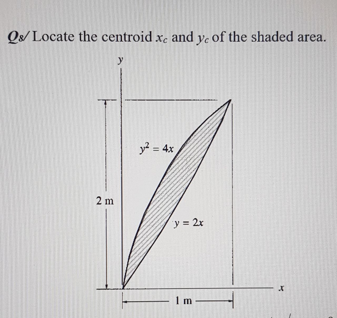 Answered Qs Locate The Centroid Xc And Ye Of Bartleby