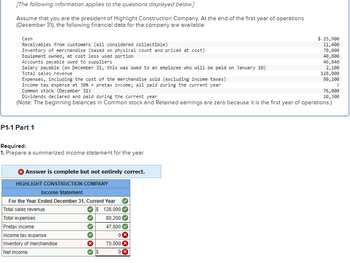 [The following information applies to the questions displayed below.]
Assume that you are the president of Highlight Construction Company. At the end of the first year of operations
(December 31), the following financial data for the company are available:
Cash
Receivables from customers (all considered collectible)
Inventory of merchandise (based on physical count and priced at cost)
Equipment owned, at cost less used portion
Accounts payable owed to suppliers
Salary payable (on December 31, this was owed to an employee who will be paid on January 10)
Total sales revenue
Expenses, including the cost of the merchandise sold (excluding income taxes)
Income tax expense at 30 % * pretax income; all paid during the current year
Common stock (December 31)
P1-1 Part 1
Required:
1. Prepare a summarized income statement for the year.
Dividends declared and paid during the current year
(Note: The beginning balances in Common stock and Retained earnings are zero because it is the first year of operations.)
Answer is complete but not entirely correct.
HIGHLIGHT CONSTRUCTION COMPANY
Income Statement
For the Year Ended December 31, Current Year
Total sales revenue
$ 128,000
Total expenses
80,200
Pretax income
47,800
Income tax expense
Inventory of merchandise
Net income
S
$ 25,900
11,400
70,000
40,800
0x
70,000 X
0x
46,840
2,100
128,000
80, 200
?
76,000
10,300