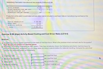 Heidelberg Fabrication manufactures two products, G-09 and G-35:
Units produced
Direct materials cost per unit
Machine-hours per unit
Production runs per quarter
Machine depreciation
Setup labor
Production at the plant is automated and any labor cost is included in overhead. Data on manufacturing overhead at the
plant follow:
Materials handling
Total
G-09
19,700
$ 7
4
G-35
3,940
$ 19
7
72
$ 106,380
53,190
42,552
$ 202,122
a. Overhead rate
b. Machine depreciation
b. Setup labor
b. Materials handling
Exercise 9-36 (Algo) Activity-Based Costing and Cost Driver Rates (LO 9-4)
Required:
a. Heidelberg currently applies overhead on the basis of machine-hours. What is the predetermined overhead rate for the quarter?
Note: Round your answer to 2 decimal places.
b. Heidelberg is thinking of adopting an ABC system. They have tentatively chosen the following cost drivers: machine-hours for
machine depreciation, production runs for setup labor, and direct material dollars for materials handling. Compute the cost driver
rates for the proposed system at Heidelberg.
per machine hour
per machine hour
per production run
% direct material cost
