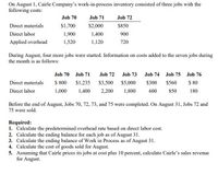 On August 1, Cairle Company's work-in-process inventory consisted of three jobs with the
following costs:
Job 70
Job 71
Job 72
Direct materials
$1,700
$2,000
$850
Direct labor
1,900
1,400
900
Applied overhead
1,520
1,120
720
During August, four more jobs were started. Information on costs added to the seven jobs during
the month is as follows:
Job 70 Job 71
Job 72
Job 73
Job 74 Job 75 Job 76
Direct materials
$ 800
$1,235
$3,500
$5,000
$300
$560
$ 80
Direct labor
1,000
1,400
2,200
1,800
600
850
180
Before the end of August, Jobs 70, 72, 73, and 75 were completed. On August 31, Jobs 72 and
75 were sold.
Required:
1. Calculate the predetermined overhead rate based on direct labor cost.
2. Calculate the ending balance for each job as of August 31.
3. Calculate the ending balance of Work in Process as of August 31.
4. Calculate the cost of goods sold for August.
5. Assuming that Cairle prices its jobs at cost plus 10 percent, calculate Cairle's sales revenue
for August.
