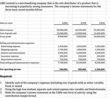 Answered: Identify each of the company's expenses… | bartleby