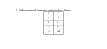 **Problem 3: Exponential Function Modeling**

Find the exponential function that models the data in this table:

|  \( x \)  |  \( y \)  |
|:--------:|:--------:|
|    0     |    7     |
|    6     |   21     |
|   12    |   63     |
|   18    |  189    |

To determine the exponential function, observe how \( y \) changes as \( x \) increases and use these ratios to find the base of the exponential function.