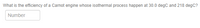 What is the efficiency of a Carnot engine whose isothermal process happen at 30.0 degC and 218 degC?
Number
