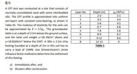 Q 1:
A CPT test was conducted at a site that consists of
Depth (m)
9.(MPa)
2.1
normally consolidated sand with some interbedded
Layer No
1.
2-3
silts. The CPT profile is approximated into uniform
3-5
3.4
soil layers with constant cone-bearing, as shown in
3
5-6
4.5
Table 01. The modulus of elasticity for the soils can
6-7
6.8
be approximated by E = 3.5qc. The groundwater
7-8
5.8
table is at a depth of 2.5m below the ground surface,
8-9
6.2
and the total unit weight y=18 kN/m³ above and
7.
9-12
8.6
y=18.81kN/m below the GWT. A 30m x 2.5m strip
8.
12-13
9.
footing founded at a depth of 2m in this soil has to
Table 1
carry a load of 15MN. Use Schmertmann's strain
influence factor method to determine the settlement
of this footing
a) Immediately after, and
b) 50 years after construction.
n 00 00
Nm46 6 00
