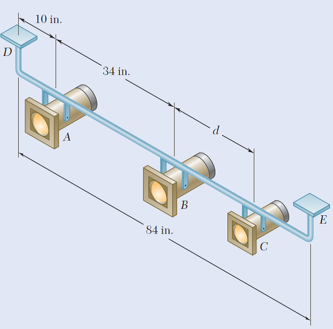 10 in.
D
34 in.
B
84 in.
