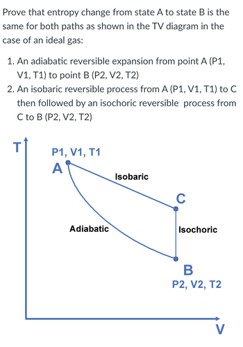 Answered: Prove That Entropy Change From State A… | Bartleby