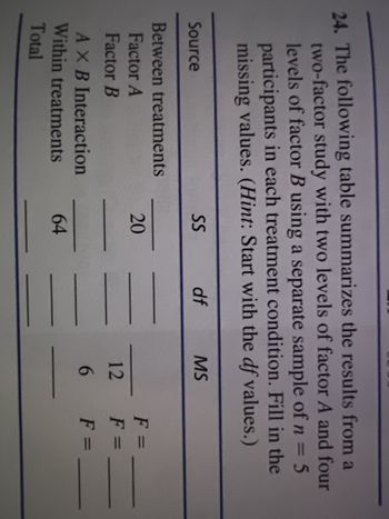 24. The following table summarizes the results from a
two-factor study with two levels of factor A and four
levels of factor B using a separate sample of n = 5
participants in each treatment condition. Fill in the
missing values. (Hint: Start with the df values.)
Source
Between treatments
Factor A
Factor B
A X B Interaction
Within treatments
Total
SS
20
64
df
MS
12
6
F =
F =
F =