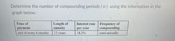 Determine the number of compounding periods (n) using the information in the
graph below:
Time of
payment
end of every 6 months
Length of
annuity
13 years
Interest rate
per year
18.2%
Frequency of
compounding
semi-annually
W