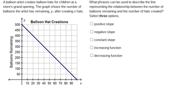 **Balloon Hat Creations: Analyzing the Graph**

A balloon artist creates balloon hats for children at a store’s grand opening. The graph below illustrates the relationship between the number of balloons remaining, denoted as \( y \), after creating \( x \) hats. 

### Graph Description:
- **Title**: "Balloon Hat Creations"
- **X-Axis (Horizontal axis)**: Represents the number of hats created (\( x \)), ranging from 0 to 100.
- **Y-Axis (Vertical axis)**: Represents the number of balloons remaining (\( y \)), ranging from 0 to 500.
- The graph shows a straight line starting at the point (0, 500) and slanting downwards to about (90, 0).

The key features of the graph are:
1. **Linear Relationship**: The relationship between the number of created hats and the remaining balloons is linear.
2. **Negative Slope**: The line slopes downward from left to right, indicating that the number of remaining balloons decreases as the number of hats created increases.

### Question:
What phrases can be used to describe the line representing the relationship between the number of balloons remaining and the number of hats created? Select **three** options:

- [ ] positive slope
- [x] negative slope
- [x] constant slope
- [ ] increasing function
- [x] decreasing function

**Explanation**:
- **Negative Slope**: The line descends from left to right.
- **Constant Slope**: The rate of decrease (slope) is constant.
- **Decreasing Function**: The value of \( y \) decreases as \( x \) increases.