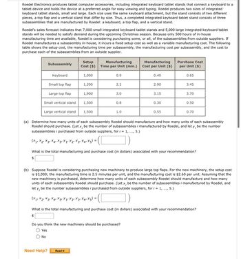 Answered: Roedel Electronics produces tablet… | bartleby