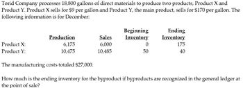 Torid Company processes 18,800 gallons of direct materials to produce two products, Product X and
Product Y. Product X sells for $9 per gallon and Product Y, the main product, sells for $170 per gallon. The
following information is for December:
Product X:
Product Y:
Production
6,175
10,475
Sales
6,000
10,485
Beginning
Inventory
0
50
Ending
Inventory
175
40
The manufacturing costs totaled $27,000.
How much is the ending inventory for the byproduct if byproducts are recognized in the general ledger at
the point of sale?