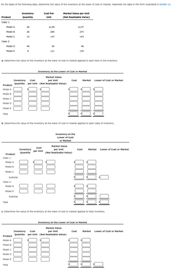 On the basis of the following data, determine the value of the inventory at the lower of cost or market. Assemble the data in the form illustrated in Exhibit 10.
Product
Class 1:
Model A
Model B
Model C
Class 2:
Model D
Model E
Product
Model A
Model B
Model C
Model D
Model E
Total
Product
Class 1:
Model A
Model B
Model C
Class 2:
Total
Subtotal
Model D
Model E
Inventory
Quantity
Total
26
a. Determine the value of the inventory at the lower of cost or market applied to each item in the Inventory.
Subtotal
Product
Model A
Model B
Model C
Model D
Model E
26
10
49
9
b. Determine the value of the inventory at the lower of cost or market applied to each class of inventory.
Cost Per
Unit
Inventory
Quantity
Inventory at the Lower of Cost or Market
Market Value
per Unit
Inventory Cost
Quantity per Unit (Net Realizable Value)
Cost
per Unit
$149
284
147
54
121
00000
Market Value per Unit
(Net Realizable Value)
88
38
00000
$137
274
143
46
Inventory at the
Lower of Cost
or Market
Market Value
per Unit
(Net Realizable Value)
135
Cost Market Lower of Cost or Market
c. Determine the value of the inventory at the lower of cost or market applied to total inventory.
Cost Market Lower of Cost or Market
Inventory at the Lower of Cost or Market
Market Value
Inventory Cost
per Unit
Quantity per Unit (Net Realizable Value)
Cost Market Lower of Cost or Market