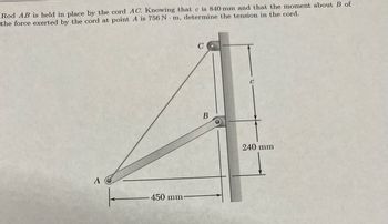 Answered: Rod AB Is Held In Place By The Cord AC.… | Bartleby