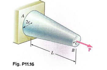 Answered: Show By Integration That The Strain… | Bartleby