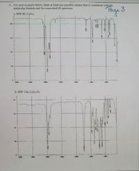 The image contains infrared (IR) spectra for two different chemical compounds, each requiring isomer identification based on molecular formula and IR data.

**Text:**

4. For each example below, draw at least one possible isomer that is consistent with the molecular formula and the associated IR spectrum.

**a. MW 82, C<sub>6</sub>H<sub>10</sub>**

- The graph displays an IR spectrum with significant absorption peaks. Notable peaks are observed around:
  - 3312 cm<sup>-1**
  - 2925 cm<sup>-1
  - 1643 cm<sup>-1
  - 1413 cm<sup>-1
  - 1254 cm<sup>-1
  - 1017 cm<sup>-1
  - 819 cm<sup>-1
  - 743 cm<sup>-1
  - 689 cm<sup>-1

**b. MW 116, C<sub>6</sub>H<sub>12</sub>O<sub>2</sub>**

- This spectrum also features distinct absorption peaks located at:
  - 3434 cm<sup>-1
  - 2854 cm<sup>-1
  - 1731 cm<sup>-1
  - 1437 cm<sup>-1
  - 1371 cm<sup>-1
  - 1241 cm<sup>-1
  - 1164 cm<sup>-1
  - 1102 cm<sup>-1
  - 1048 cm<sup>-1

The spectra are presented with wavenumbers (in cm<sup>-1</sup>) on the x-axis and % transmittance on the y-axis. The IR peaks correspond to various functional groups, aiding in deducing potential isomer structures consistent with each molecular formula.