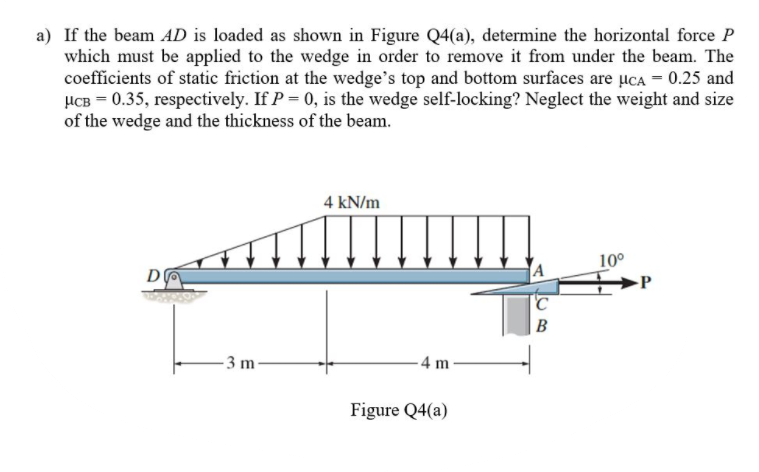 Answered: If the beam AD is loaded as shown in…