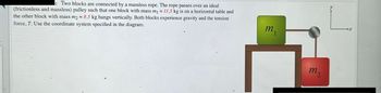 : Two blocks are connected by a massless rope. The rope passes over an ideal
(frictionless and massless) pulley such that one block with mass m₁ = 11.5 kg is on a horizontal table and
the other block with mass m2 = 8.5 kg hangs vertically. Both blocks experience gravity and the tension
force, T. Use the coordinate system specified in the diagram.
·
$
m.
1
m₂
2