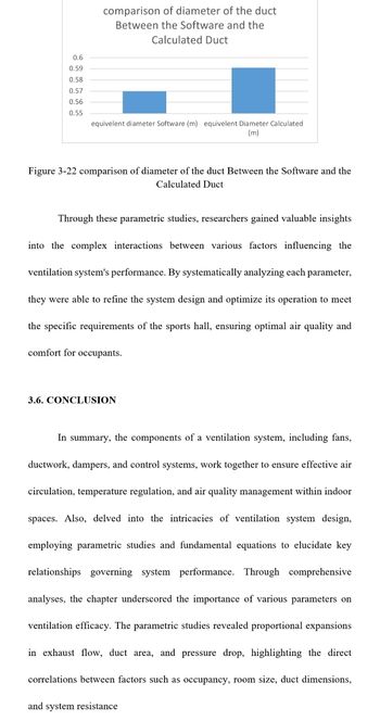 0.6
0.59
0.58
0.57
0.56
0.55
comparison of diameter of the duct
Between the Software and the
Calculated Duct
equivelent diameter Software (m) equivelent Diameter Calculated
(m)
Figure 3-22 comparison of diameter of the duct Between the Software and the
Calculated Duct
Through these parametric studies, researchers gained valuable insights
into the complex interactions between various factors influencing the
ventilation system's performance. By systematically analyzing each parameter,
they were able to refine the system design and optimize its operation to meet
the specific requirements of the sports hall, ensuring optimal air quality and
comfort for occupants.
3.6. CONCLUSION
In summary, the components of a ventilation system, including fans,
ductwork, dampers, and control systems, work together to ensure effective air
circulation, temperature regulation, and air quality management within indoor
spaces. Also, delved into the intricacies of ventilation system design,
employing parametric studies and fundamental equations to elucidate key
relationships governing system performance. Through comprehensive
analyses, the chapter underscored the importance of various parameters on
ventilation efficacy. The parametric studies revealed proportional expansions
in exhaust flow, duct area, and pressure drop, highlighting the direct
correlations between factors such as occupancy, room size, duct dimensions,
and system resistance