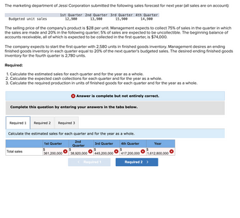 The marketing department of Jessi Corporation submitted the following sales forecast for next year (all sales are on account):
1st Quarter 2nd Quarter 3rd Quarter 4th Quarter
12,900
13,900
15,900
14,900
Budgeted unit sales
The selling price of the company's product is $28 per unit. Management expects to collect 75% of sales in the quarter in which
the sales are made and 20% in the following quarter; 5% of sales are expected to be uncollectible. The beginning balance of
accounts receivable, all of which is expected to be collected in the first quarter, is $74,000.
The company expects to start the first quarter with 2,580 units in finished goods inventory. Management desires an ending
finished goods inventory in each quarter equal to 20% of the next quarter's budgeted sales. The desired ending finished goods
inventory for the fourth quarter is 2,780 units.
Required:
1. alculate the estimated sales for each quarter and for the year as a whole.
2. Calculate the expected cash collections for each quarter and for the year as a whole.
3. Calculate the required production in units of finished goods for each quarter and for the year as a whole.
Complete this question by entering your answers in the tabs below.
Required 1 Required 2
Total sales
Required 3
Calculate the estimated sales for each quarter and for the year as a whole.
2nd
Quarter
> Answer is complete but not entirely correct.
1st Quarter
$
361,200,000
$
38,920,000
3rd Quarter
$
445,200,000
< Required 1
4th Quarter
$
417,200,000
$
Year
1,612,800,000
Required 2 >