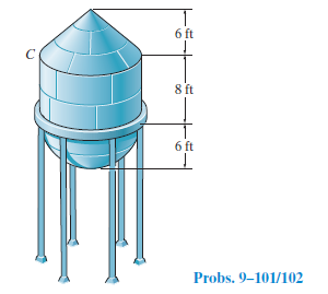 Answered: 6 Ft 8 Ft 6 Ft Probs. 9–101/102 | Bartleby