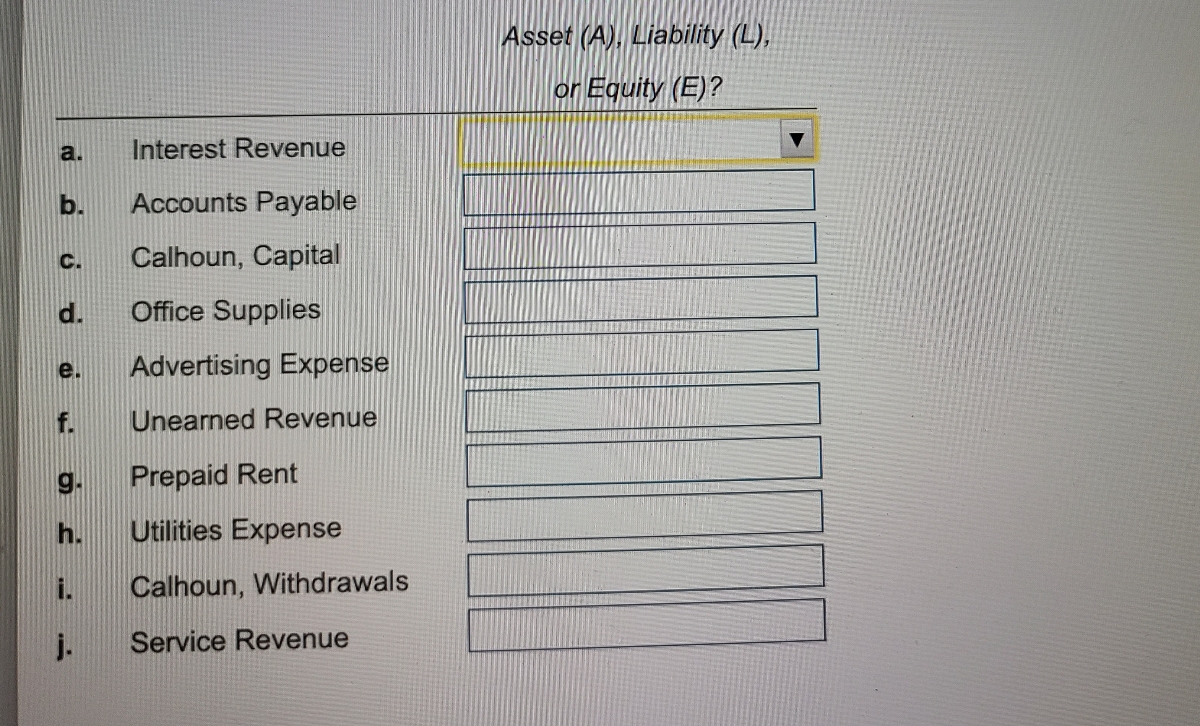 Office Supplies: Are They an Asset or an Expense?