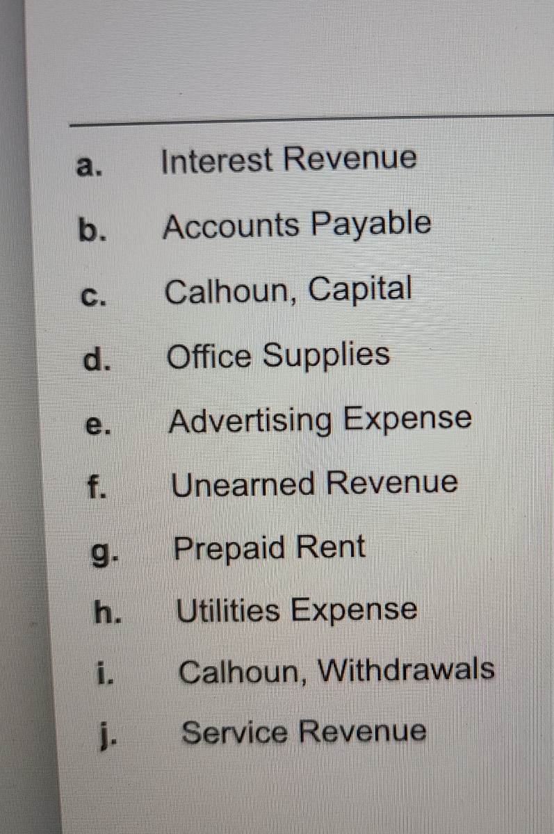 Answered: a. Interest Revenue b. Accounts Payable… | bartleby