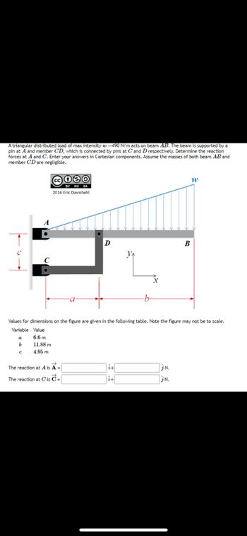 A triangular distributed load of max intensity w-490 N/m acts on beam AB. The beam is supported by a
pin at A and member CD, which is connected by pins at C and D respectively. Determine the reaction
forces at A and C. Enter your answers in Cartesian components. Assume the masses of both beam AB and
member CD are negligible.
a
b
Cc030
BY NC SA
2016 Eric Davishahl
с
D
D
The reaction at A is A =
The reaction at Cis C-
Y₁
i+
-b
Values for dimensions on the figure are given in the following table. Note the figure may not be to scale.
Variable Value
6.6 m
11.88 m
4.95 m
X
W'
N.
N.
B