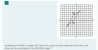 4
b.
Parallelogram MNOP is rotated 180° about the origin and then reflected across the y-axis.
What are the coordinates of the SECOND image? *
