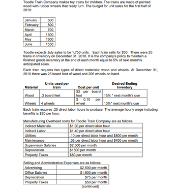 Toodle Train Company makes toy trains for children. The trains are made of painted
wood with rubber wheels that really turn. The budget for unit sales for the first half of
2010:
January
500
February 800
March
700
April
May
June
1500
1600
1550
Toodle expects July sales to be 1,750 units. Each train sells for $30. There were 25
trains in Inventory on December 31, 2010. It is the company's policy to maintain a
finished goods inventory at the end of each month equal to 5% of next month's
anticipated sales.
Each train requires two types of direct materials: wood and wheels. At December 31,
2010 there was 23 board feet of wood and 206 wheels on hand.
Material
Desired Ending
Inventory
Wood
.3 board feet
15% * next month's use
Wheels
4 wheels
10%* next month's use
Each train requires .25 direct labor hours to produce. The average hourly wage including
benefits is $20 per hour.
Units used per
train
Manufacturing Overhead costs for Toodle Train Company are as follows:
$1.00 per direct labor hour
$1.40 per direct labor hour
Indirect Materials
Indirect Labor
Utilities
Maintenance
Supervisory Salaries
Depreciation
Property Taxes
Cost per unit
$3 per board
foot
$ 0.10 per
wheel
Depreciation
Property Taxes
.10 per direct labor hour and $800 per month
.03 per direct labor hour and $400 per month
$2,500 per month
$1500 per month
$80 per month
Selling and Administrative Expenses are as follows:
Advertising
$2,500 per month
Office Salaries
$1,800 per month
$75 per month
$50 per month
(continued)