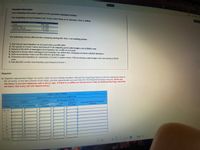 Required Information
he folowing iaformation applies to the questions displayed beow]
The beginning account balances for Tery's Auto Shop as of January 1, Year 2. follow
7ASINK
Tmmkng BaABOEN
$16.000
Inventony
Commn Steck
Bebained Eaxnings
8,000
20,000
4,000
The followtng events affected the company durtng the Year 2 accounting pertod
1 Purchased merchandise on account that cost $15,00.
2. The goods in Event 1 were purchased FOB shipping polnt with fretght cost of $800 cash.
3. Returned $2,600 of damaged merchandise for credit on account
4. Agreed to keep other damaged merchandise for which the company recetved a $1,100 allowance.
5. Sold merchandise that cost $15,000 for $31,000 cash.
6. Delivered merchandise to customers In Event 5 under terms FOB destination with freight costs amounting to $500
cash
7. Pald $8,000 on the merchandise purchased in Event 1.
Required
a. Organtze appropriate ledger accounts under an accounting equation. Record the beginning balances and the transaction data In
the accounts, In the last column of the table, provide approprlate account titles for the Retalned Earnings amounts. (Enter any
decreases to account balances with a minus sign. If there Is no effect on the Accounts Titles for Retalned Earnings, leave the
cell blank. Not every cell wll requlre entry.)
TERRY'S AUTO SHOP
Effect of Events on the Financial Statements
Stockholders' Equity
- Liabilities +
Accounts Titles for Retained
Earnings
Assets
Accounts Common
Payable
Retained
Earnings
Cash
Inventory
Stock
+]
Events
Beg Bal
2.
3.
4.
5b
6.
7.
Next >
80
End Bal
567 of 8
< Prev
