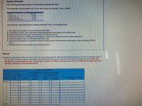 Required Information
[The following Information applies to the questions displayed below]
The beginning account balances for Terry's Auto Shop as of January 1, Year 2, follow.
Beginning BalanceS
$16, 000
8,000
20, 000
4, 000
Account Titles
Cash
Inventory
Common Stock
Retained Earnings
The following events affected the company during the Year 2 accounting perlod:
1. Purchased merchandise on account that cost $15,000,
2. The goods In Event 1 were purchased FOB shipping point with freight cost of $800 cash.
3. Returned $2,600 of damaged merchandise for credit on account.
4. Agreed to keep other damaged merchandise for which the company recelved a $1,100 allowance.
5. Sold merchandise that cost $15,000 for $31,000 cash.
6. Delivered merchandise to customers In Event 5 under terms FOB destination with frelght costs amounting to $500
cash.
7. Pald $8,000 on the merchandise purchased in Event 1.
Requlred
a. Organize appropriate ledger accounts under an accounting equation. Record the beginning balances and the transaction data in
the accounts. In the last column of the table, provide appropriate account titles for the Retained Earnings amounts. (Enter any
decreases to account balances with a minus sign. If there Is no effect on the Accounts Titles for Retalned Earnings, leave the
cell blank. Not every cell will requlre entry.)
TERRY'S AUTO SHOP
Effect of Events on the Financial Statements
Assets
- Liabilities +
Stockholders' Equity
Accounts
Payable
Common Retained
Stock
Accounts Titles for Retained
Earnings
Events
Cash
Inventory
Earnings
Beg. Bal.
1.
+
2.
3.
4.
5a,
5b.
6.
7.
End Bal.
