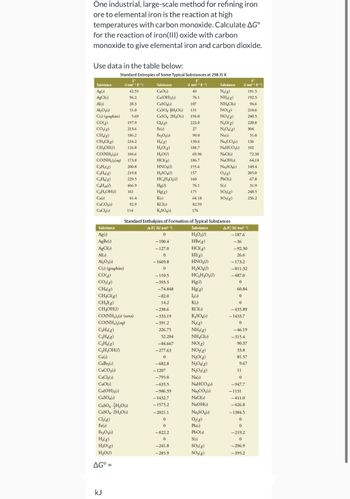 One industrial, large-scale method for refining iron
ore to elemental iron is the reaction at high
temperatures with carbon monoxide. Calculate AGº
for the reaction of iron(III) oxide with carbon
monoxide to give elemental iron and carbon dioxide.
Use data in the table below:
Substance
Ag(s)
AgCl(s)
Al(s)
Al₂O3(s)
C(s) (graphite)
CO(g)
CO₂(g)
CH4(g)
CH₂Cl(g)
CH₂OH(1)
C₂H₂(g)
C₂H4(g)
C₂H6(g)
C₂H18(1)
C₂H,OH()
Ca(s)
CaCO3(s)
CaCl₂(s)
197.9
213.6
186.2
234.2
126.8
CO(NH,),(s) 104.6
CO(NH,),(aq) 173.8
200.8
219.8
229.5
466.9
161
Substance
Ag(s)
AgBr(s)
AgCl(s)
Al(s)
Al₂O3(s)
C(s) (graphite)
C₂H₂(g)
C₂H₂(g)
C₂H6(g)
C₂H
Ca(s)
Standard Entropies of Some Typical Substances at 298.15 K
CaBr₂(s)
CaCO3(s)
CaCl₂(s)
CaO(s)
Fe₂O3(s)
H₂(g)
H₂O(g)
H₂O(1)
(J mol-¹ K-¹)
42.55
96.2
28.3
51.0
CO(g)
CO₂(g)
CH4(g)
CH₂Cl(g)
CH31(g)
CH₂OH(1)
CO(NH₂)2(s) (urea)
CO(NH,),(aq)
AG° =
kJ
5.69
Ca(OH)2 (s)
CaSO4(s)
CaSO4 H₂O(s)
CaSO4-2H₂O(s)
Cl₂(g)
Fe(s)
41.4
92.9
114
Substance
(J mol-¹ K-¹)
CaO(s)
40
Ca(OH)₂ (s)
76.1
CaSO4(s)
107
CaSO4+H₂O(s) 131
CaSO4-2H₂O(s)
194.0
Cl₂(g)
Fe(s)
Fe₂O3(s)
H₂(g)
H₂O(g)
H₂O(1)
HCI(g)
HNO3(1)
H₂SO4(1)
HC,H,O,(0)
Hg(1)
Hg(g)
K(s)
KCI(s)
K₂SO4(s)
-74.848
-82.0
14.2
-238.6
-333.19
-391.2
226.75
52.284
-84.667
-277.63
0
-682.8
-1207
-795.0
-635.5
-986.59
223.0
27
90.0
130.6
188.7
Standard Enthalpies of Formation of Typical Substances
AH; (kJ mol-¹)
Substance
0
H₂O₂(1)
-100.4
HBr(g)
HCI(g)
-127.0
0
HI(g)
- 1669.8
HNO3(1)
H₂SO4(1)
0
-110.5
HC,H,O,(7)
-393.5
-1432.7
- 1575.2
-2021.1
0
0
-822.2
0
-241.8
-285.9
69.96
186.7
155.6
157
160
76.1
175
64.18
82.59
176
Hg(1)
Hg(g)
1₂(s)
K(s)
KCI(s)
K₂SO4(s)
N₂(g)
NH3(g)
NH₂Cl(s)
NO(g)
NO₂(g)
N₂O(g)
N₂O4(g)
N₂O5(g)
Na(s)
NaHCO3(s)
Na₂CO3(s)
NaCl(s)
NaOH(s)
Na₂SO4(s)
0₂(g)
Pb(s)
PbO(s)
Substance
N₂(g)
NH3(g)
NH₂Cl(s)
S(s)
SO₂(g)
SO3(g)
NO(g)
NO₂(g)
N₂O(g)
N₂O4(g)
Na(s)
Na₂CO3(s)
NaHCO3(s)
NaCl(s)
NaOH(s)
Na₂SO4(s)
0₂(8)
PbO(s)
S(s)
SO₂(g)
SO3(g)
So
(J mol-1 K-1)
-92.30
26.6
AH; (kJ mol-¹)
-187.6
-36
-173.2
-811.32
-487.0
0
60.84
0
0
-435.89
-1433.7
0
-46.19
-315.4
90.37
33.8
81.57
9.67
11
0
-947.7
-1131
149.4
205.0
67.8
31.9
248.5
256.2
-411.0
-426.8
- 1384.5
0
0
191.5
192.5
94.6
210.6
240.5
220.0
304
-219.2
0
-296.9
-395.2
51.0
136
102
72.38
64.18
