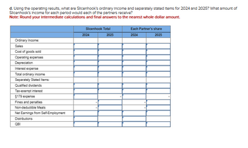 d. Using the operating results, what are Slicenhook's ordinary Income and separately stated Items for 2024 and 2025? What amount of
Slicenhook's Income for each period would each of the partners receive?
Note: Round your Intermediate calculations and final answers to the nearest whole dollar amount.
Ordinary Income:
Sales
Cost of goods sold
Operating expenses
Depreciation
Interest expense
Total ordinary income
Separately Stated Items:
Qualified dividends
Tax-exempt interest
$179 expense
Fines and penalties
Non-deductible Meals
Net Earnings from Self-Employment
Distributions
QBI
Slicenhook Total
Each Partner's share
2024
2025
2024
2025